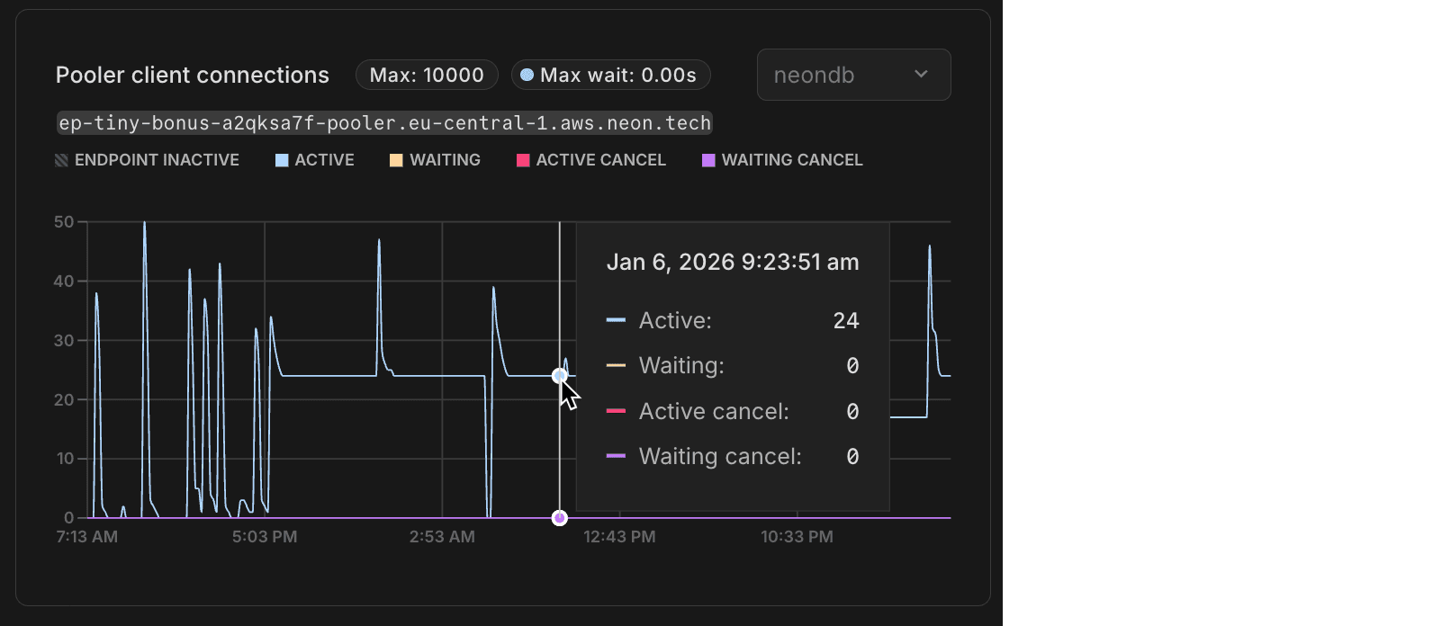 Pooler client connections graph